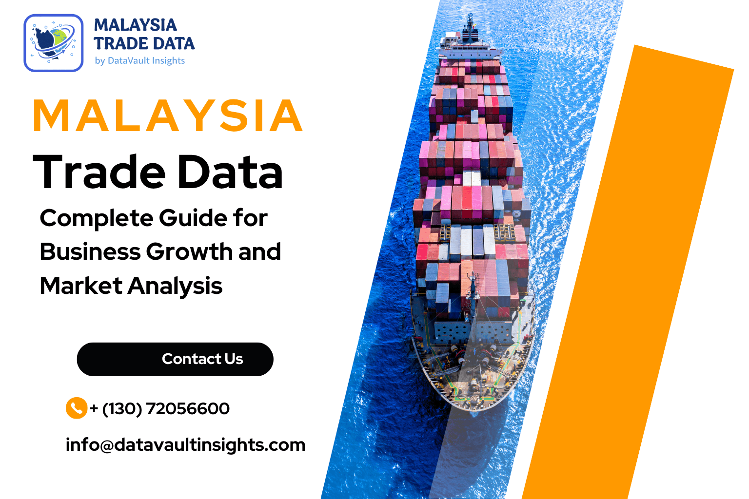 Malaysia trade data analysis for import export business growth