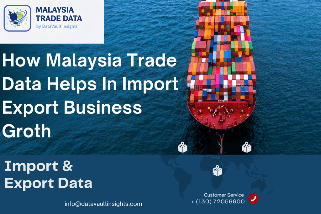 Malaysia trade data helping import export business growth
