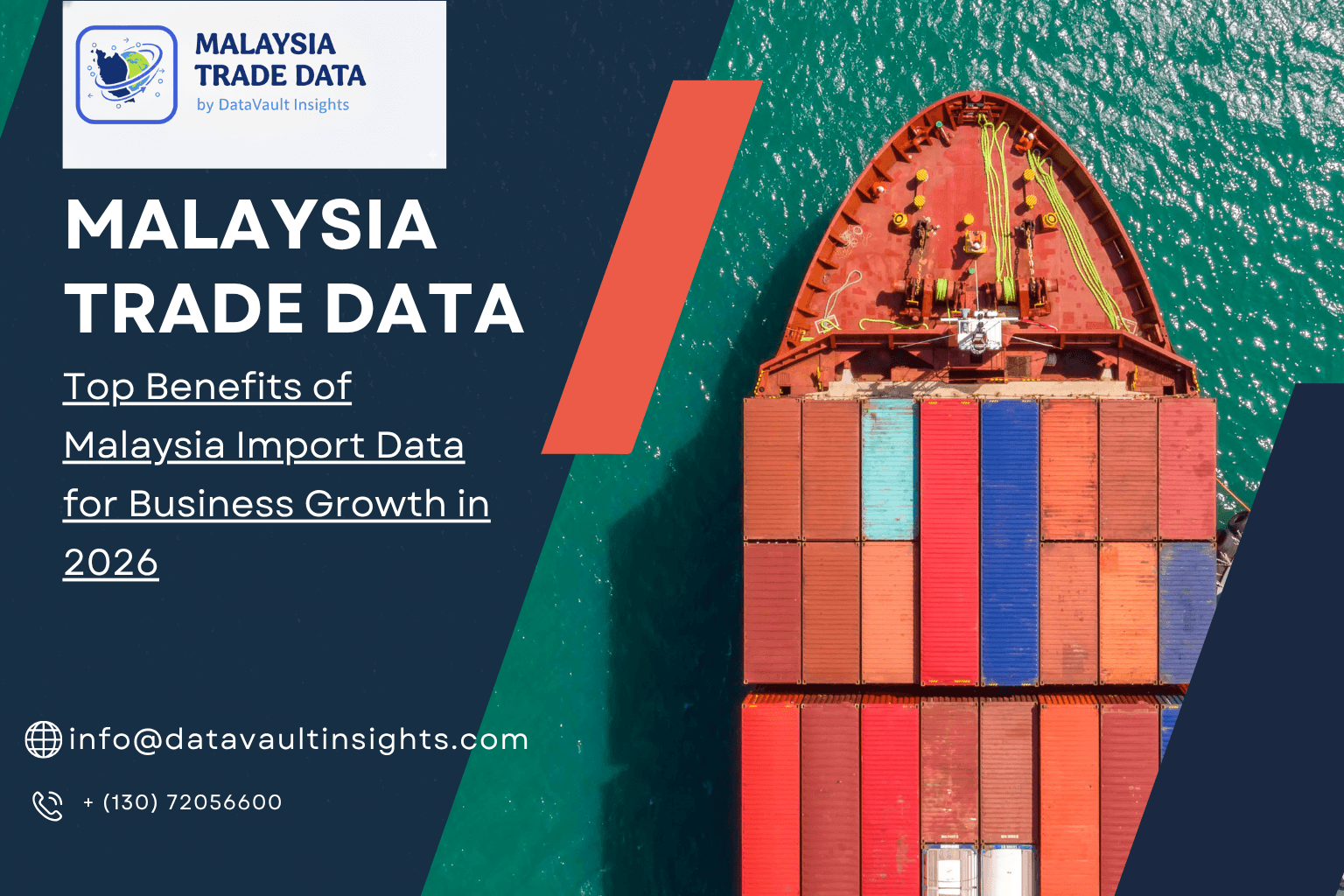 Top benefits of Malaysia import data for business growth in 2026