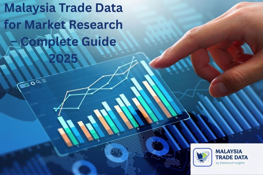 Malaysia trade data for market research showing trends, insights, and global business analysis