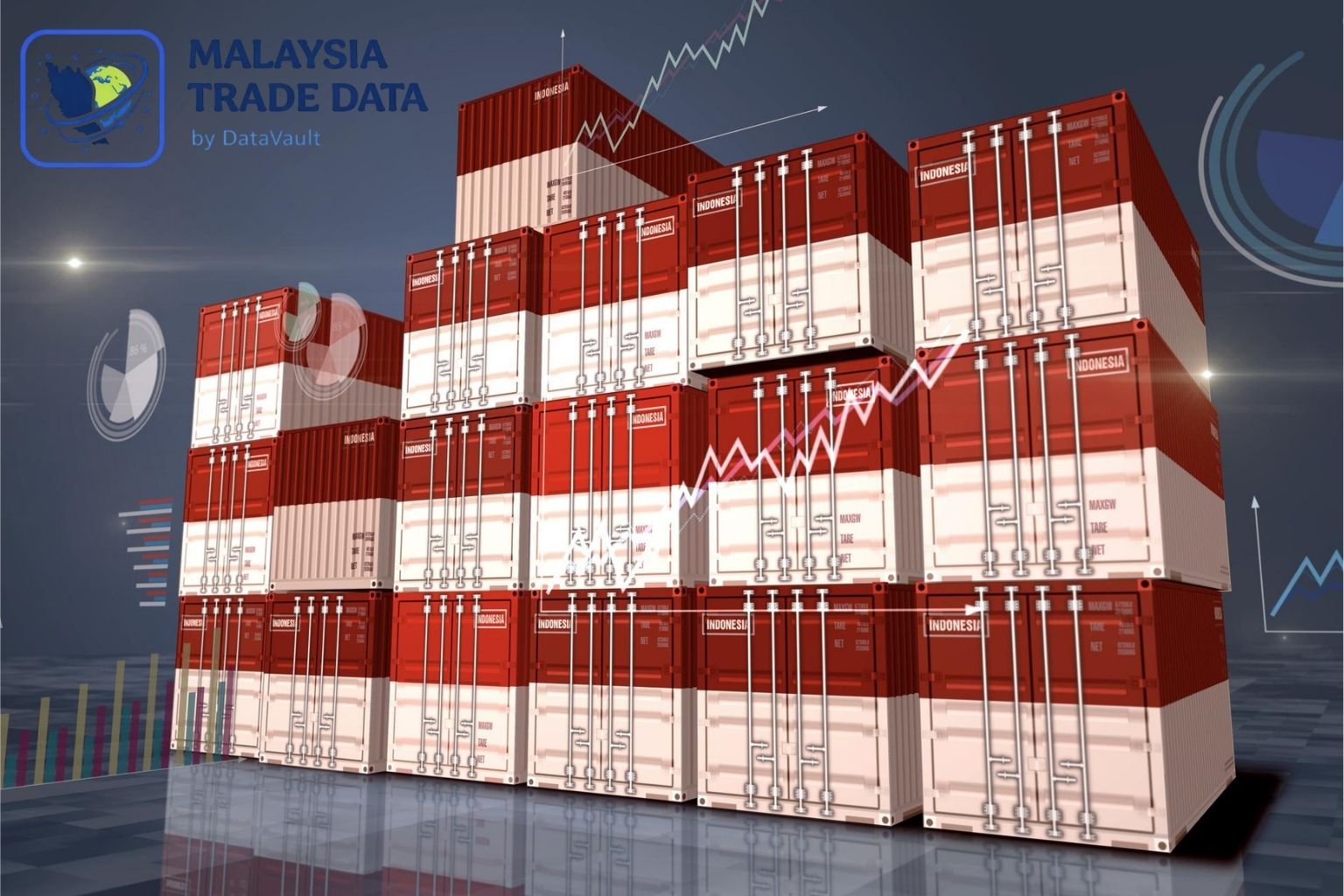 Indonesia import export data cargo containers at port