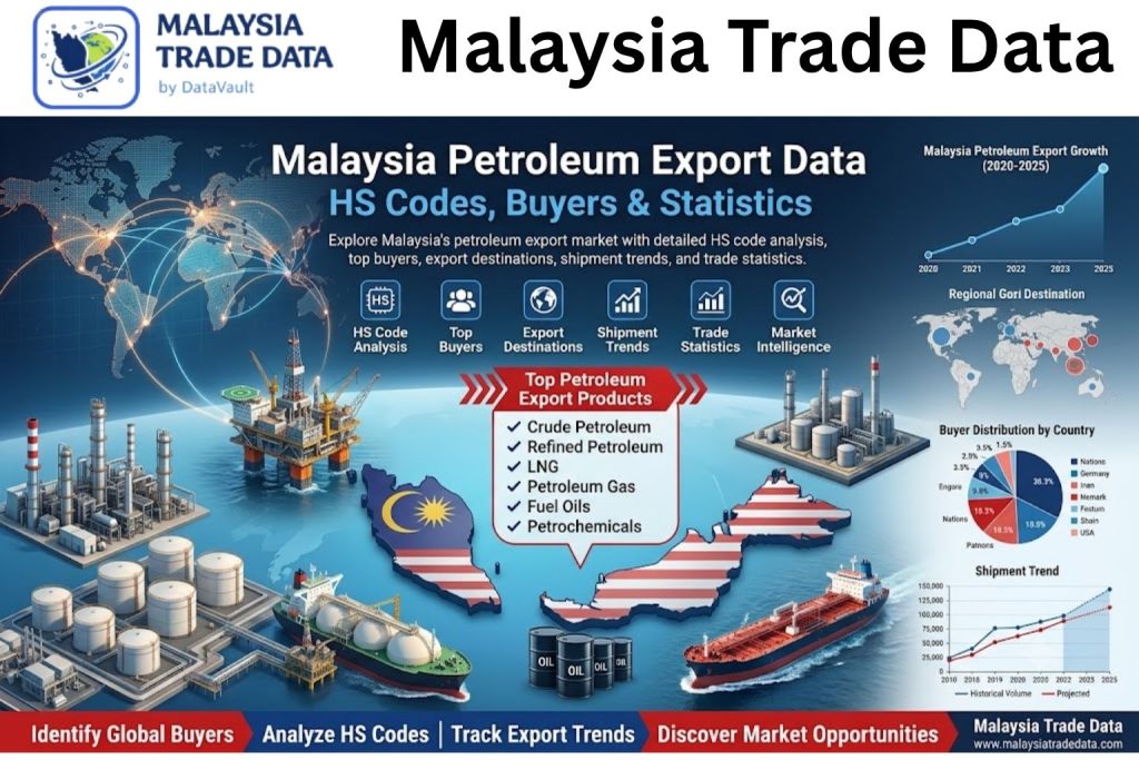 Malaysia Petroleum Export Data | HS Codes, Buyers & Statistics