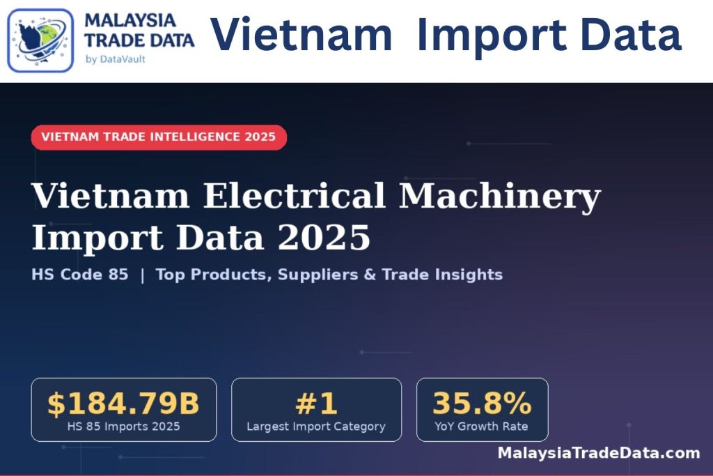 Vietnam Electrical Machinery Import Data 2025 – HS Code 85 