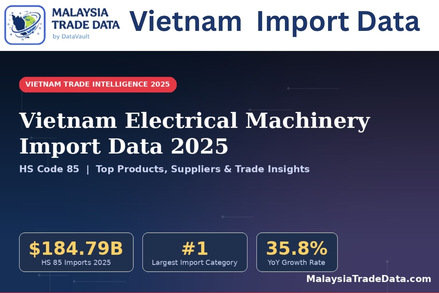 Vietnam Electrical Machinery Import Data 2025 - HS Code 85 trade statistics infographic