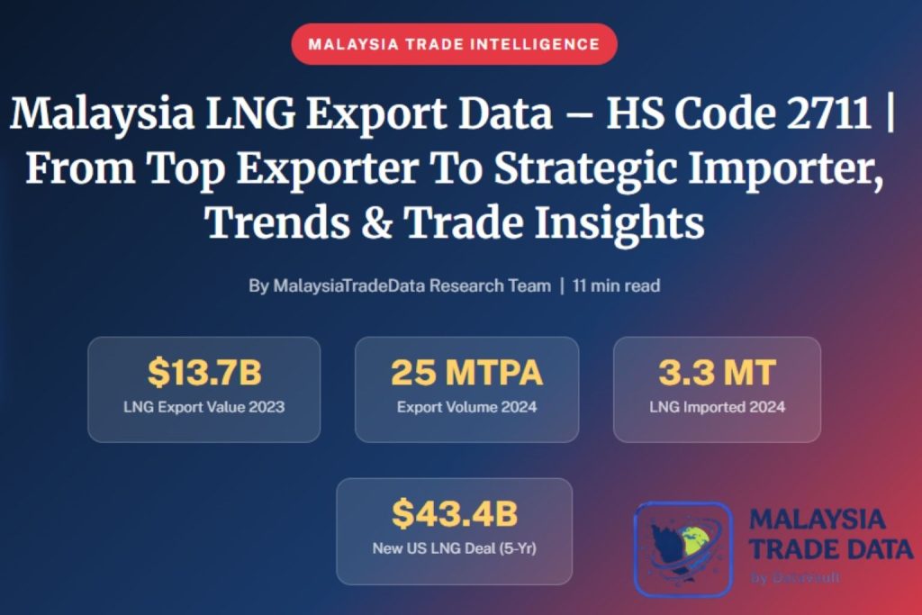 Malaysia LNG Export Data – HS Code 2711 Guide